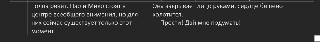 Обычная девушка и неискренний парень. Окончание