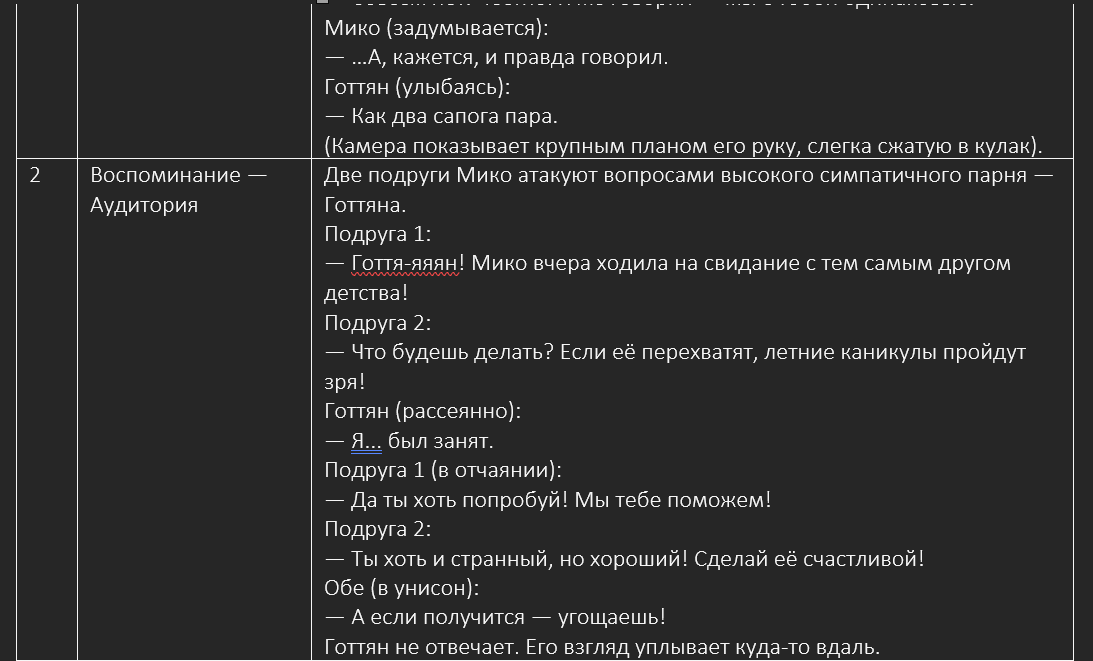 Обычная девушка и неискренний парень. Окончание