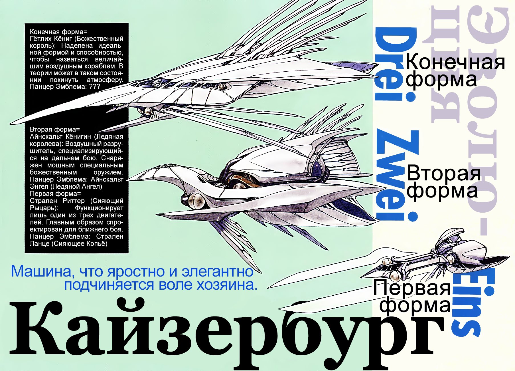 Начальные Иллюстрации