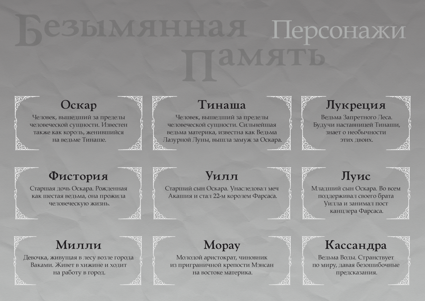 Начальные иллюстрации