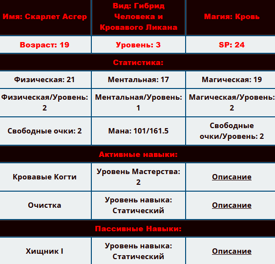 Риск и награда