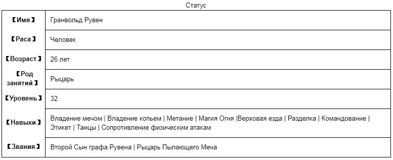 Шаблон?