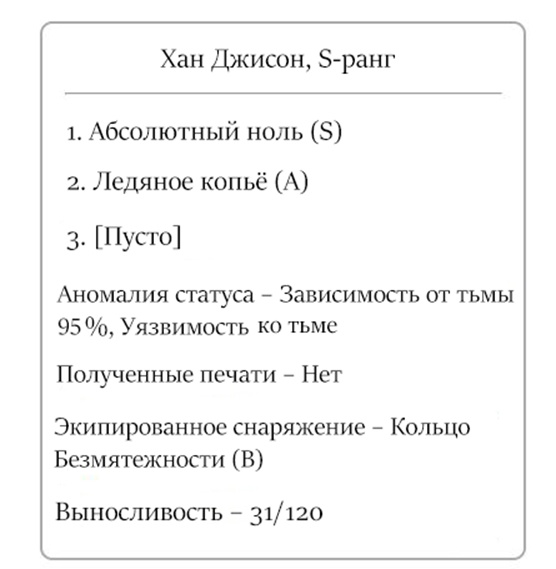 Том 1 Глава 15