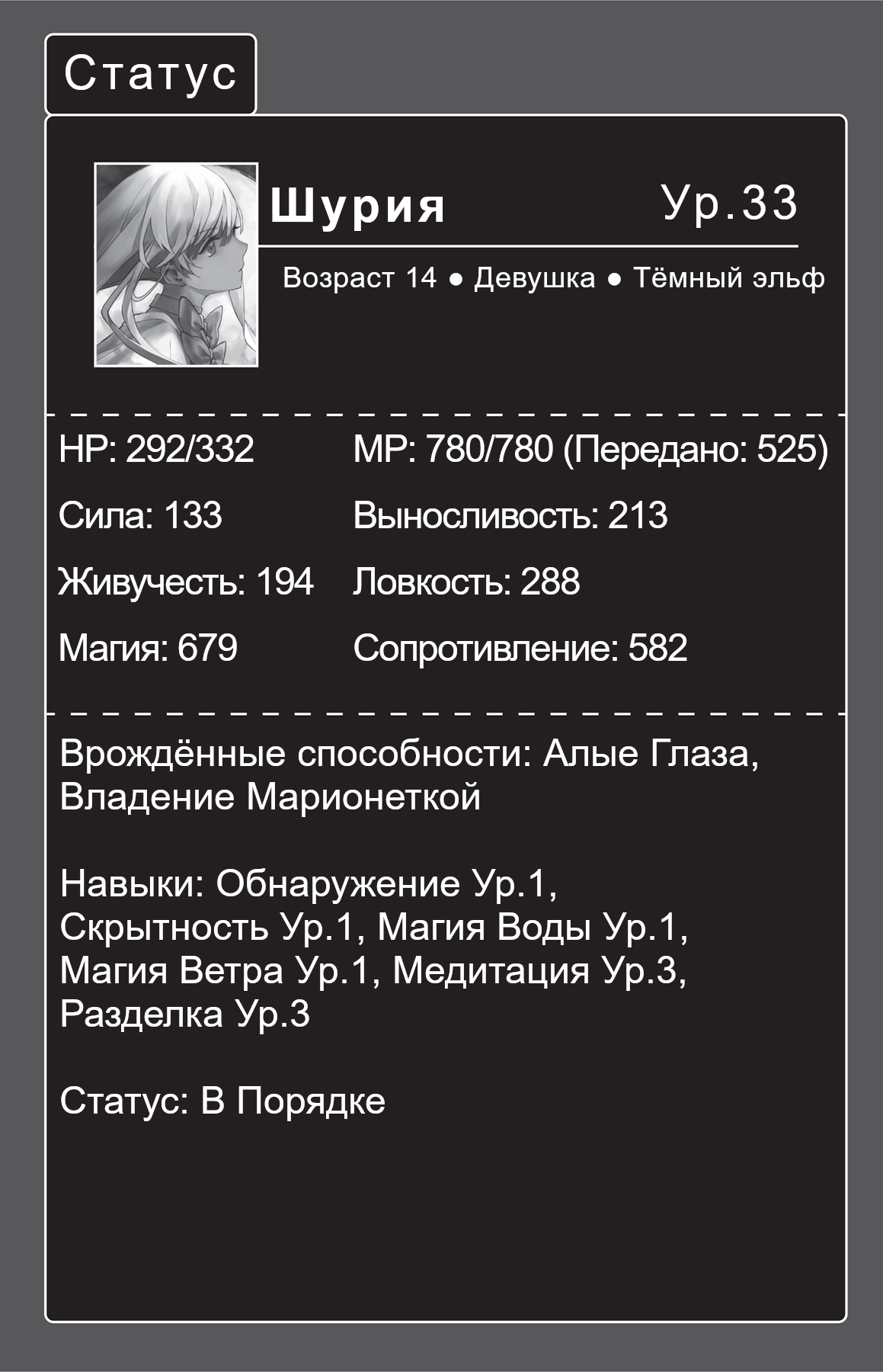 Девушка, которая поглотила демона