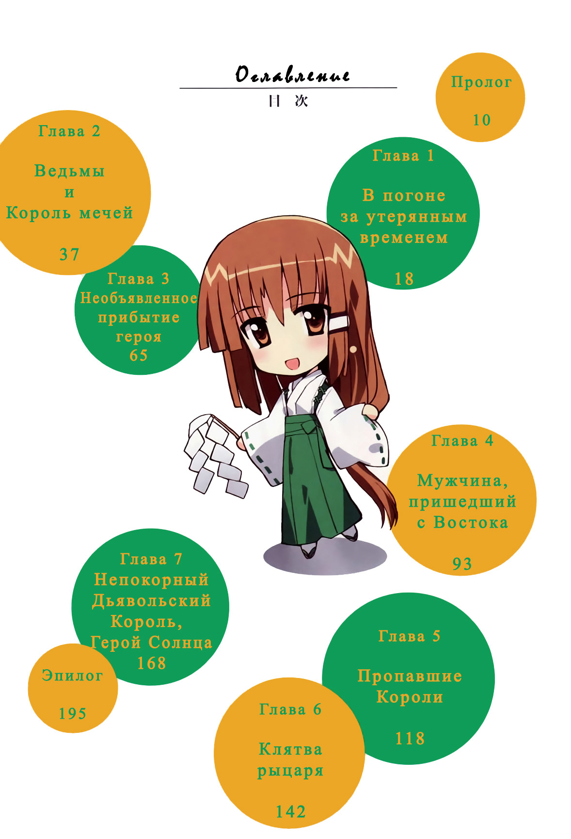 Начальные иллюстрации