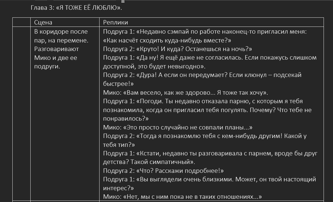 Обычная девушка и неискренний парень. Окончание