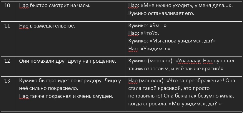 Обычная девушка и неискренний парень.