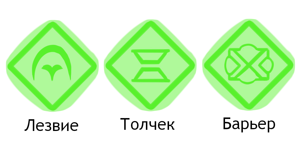 Том 1 Глава 3