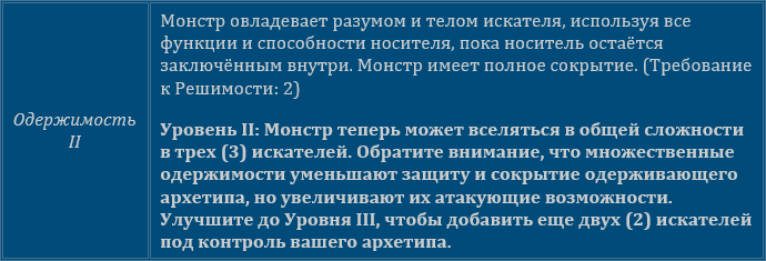 Благодать Ада