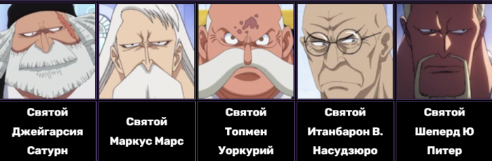 Помните ли вы пиратов Рокса?
