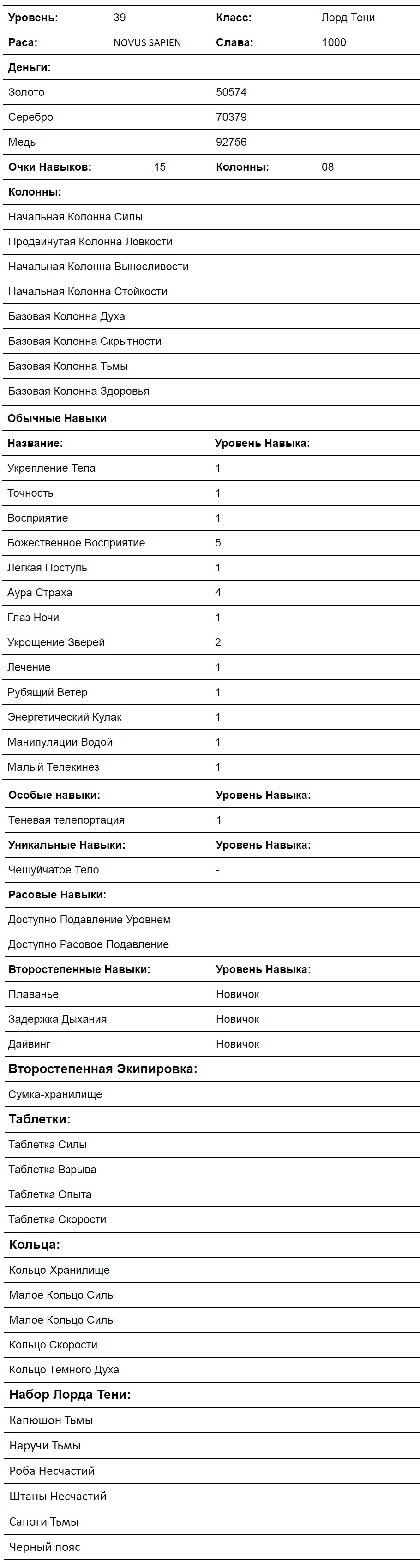 Том 1 Глава 71
