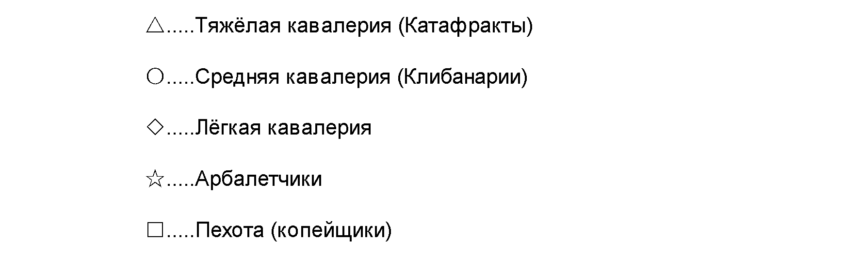 Битва при Апатии: Пролог