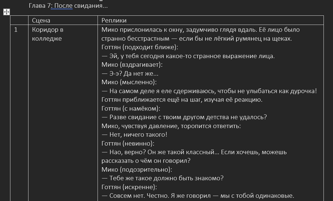 Обычная девушка и неискренний парень. Окончание