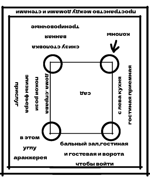 Гувернантка