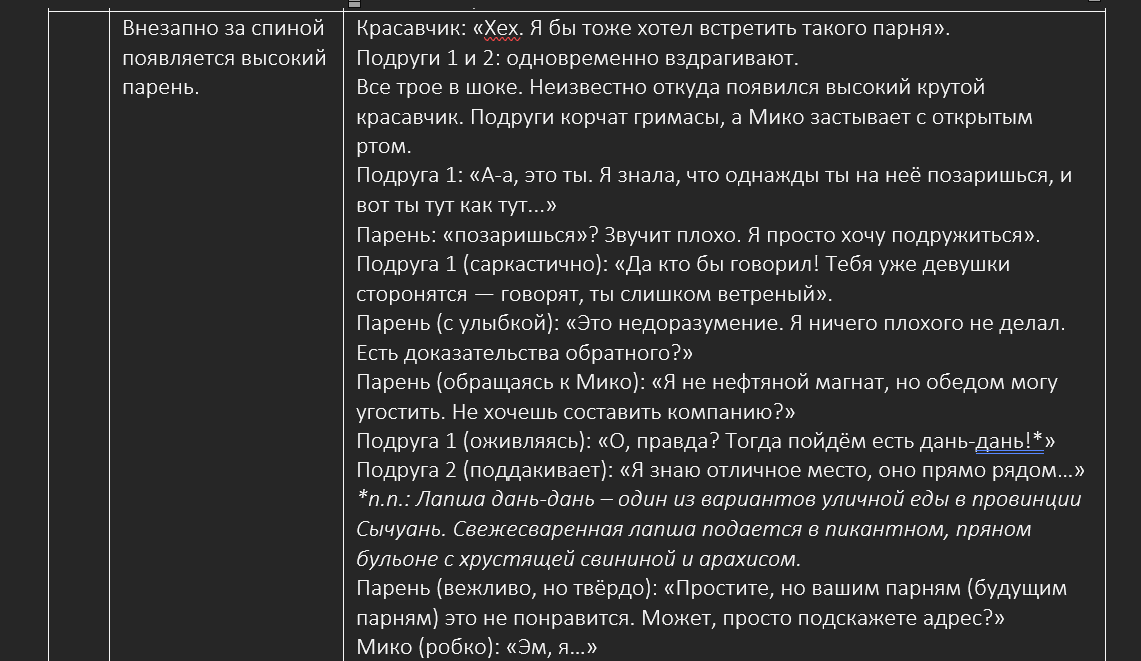 Обычная девушка и неискренний парень. Окончание