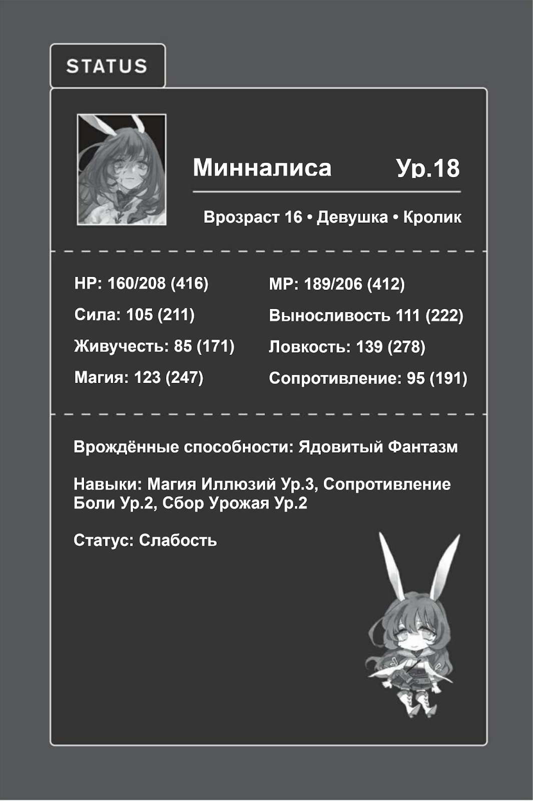 Девушка-зверочеловек и мучительный голод
