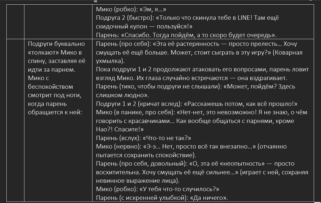 Обычная девушка и неискренний парень. Окончание
