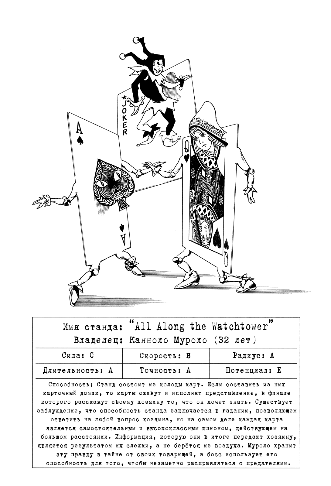 Сицилийская фантазия