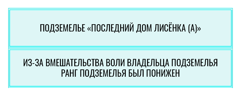 Том 1 Глава 11