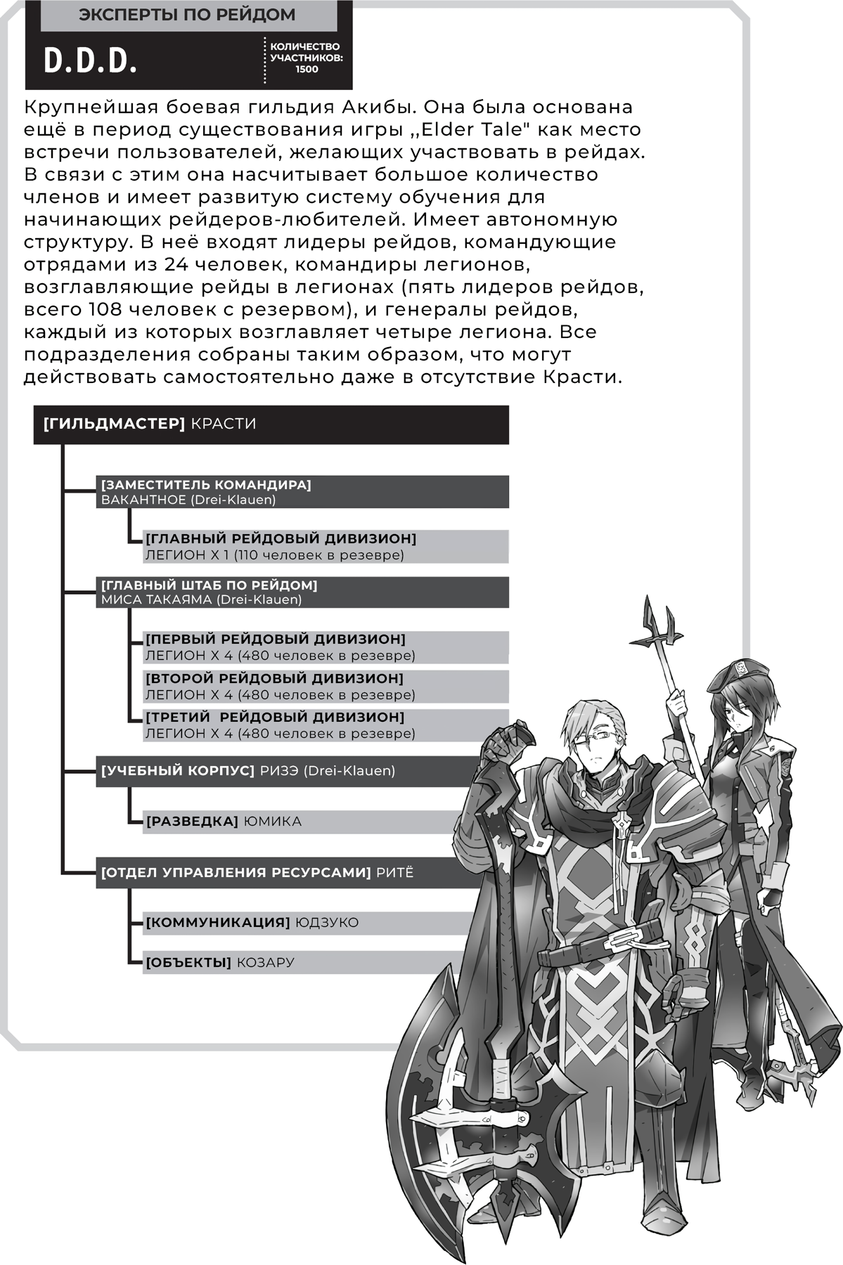 Структура гильдий