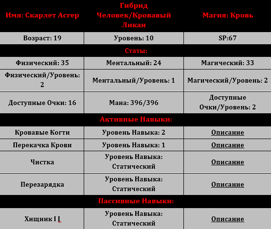 Пробуждение